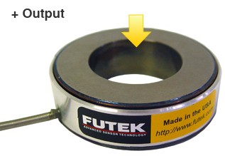 LLW480��������,����(gu��)Futek LLW480��������